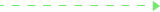 Cactus.cloud console